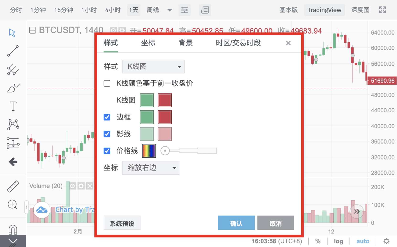 如何使用币安交易页面的TradingView工具？