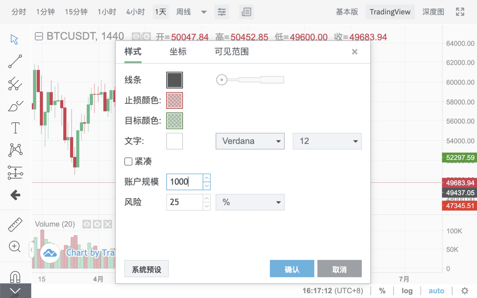 如何使用币安交易页面的TradingView工具？