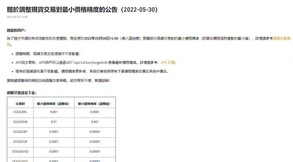 币安将调整现货交易对最小价格精度