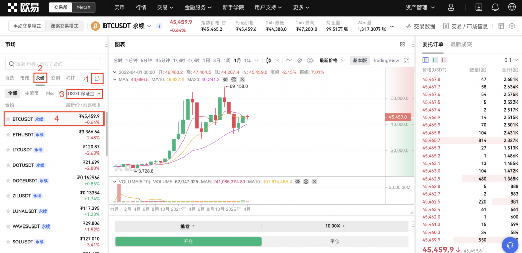 3、合约怎么开仓、平仓？