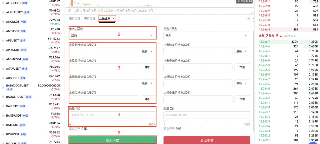 4、合约交易如何设置止盈止损