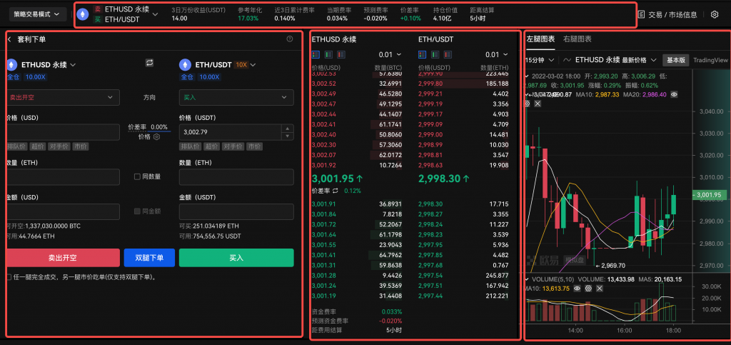 14、欧易OKX策略交易产品说明（包括现货网格等策略）