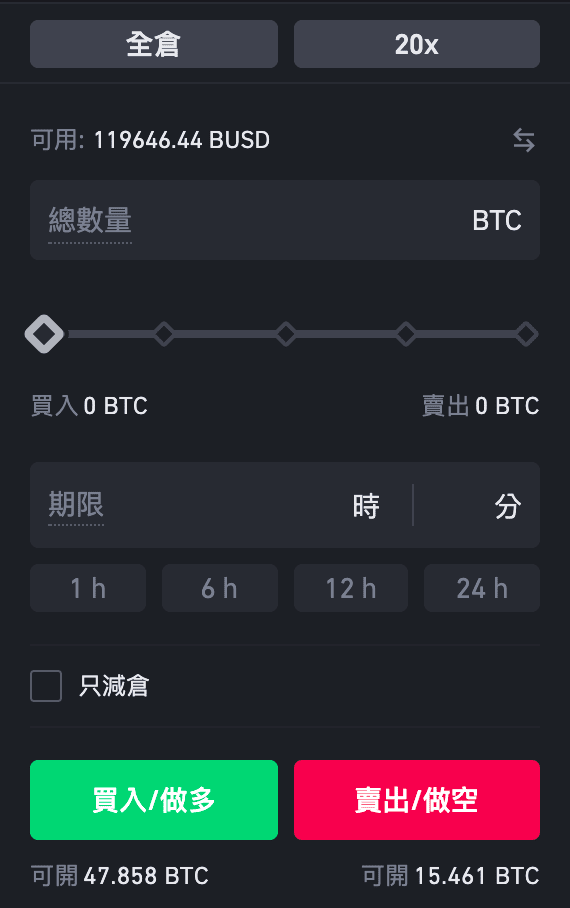 什么是时间加权平均价格策略（TWAP）？