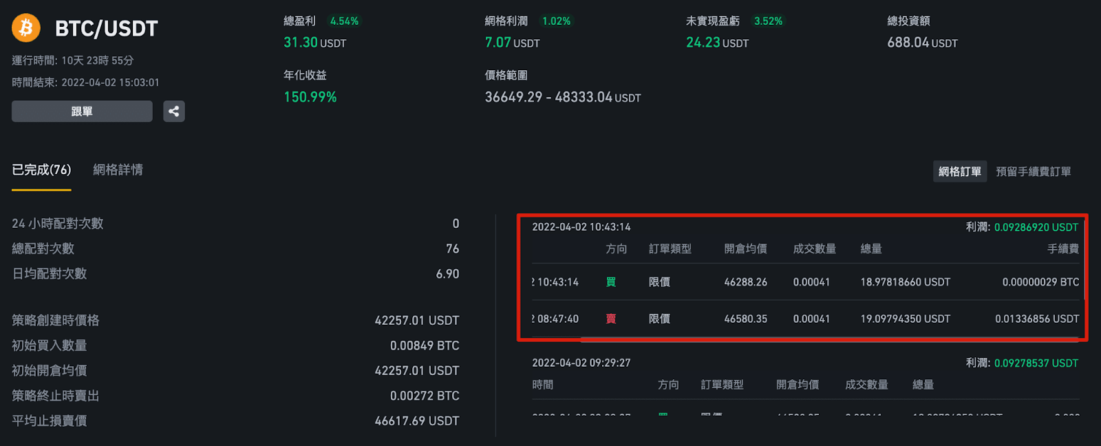 币安现货网格交易的参数说明