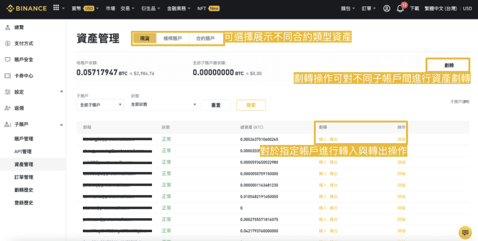 如何管理币安子账户功能及常见问题
