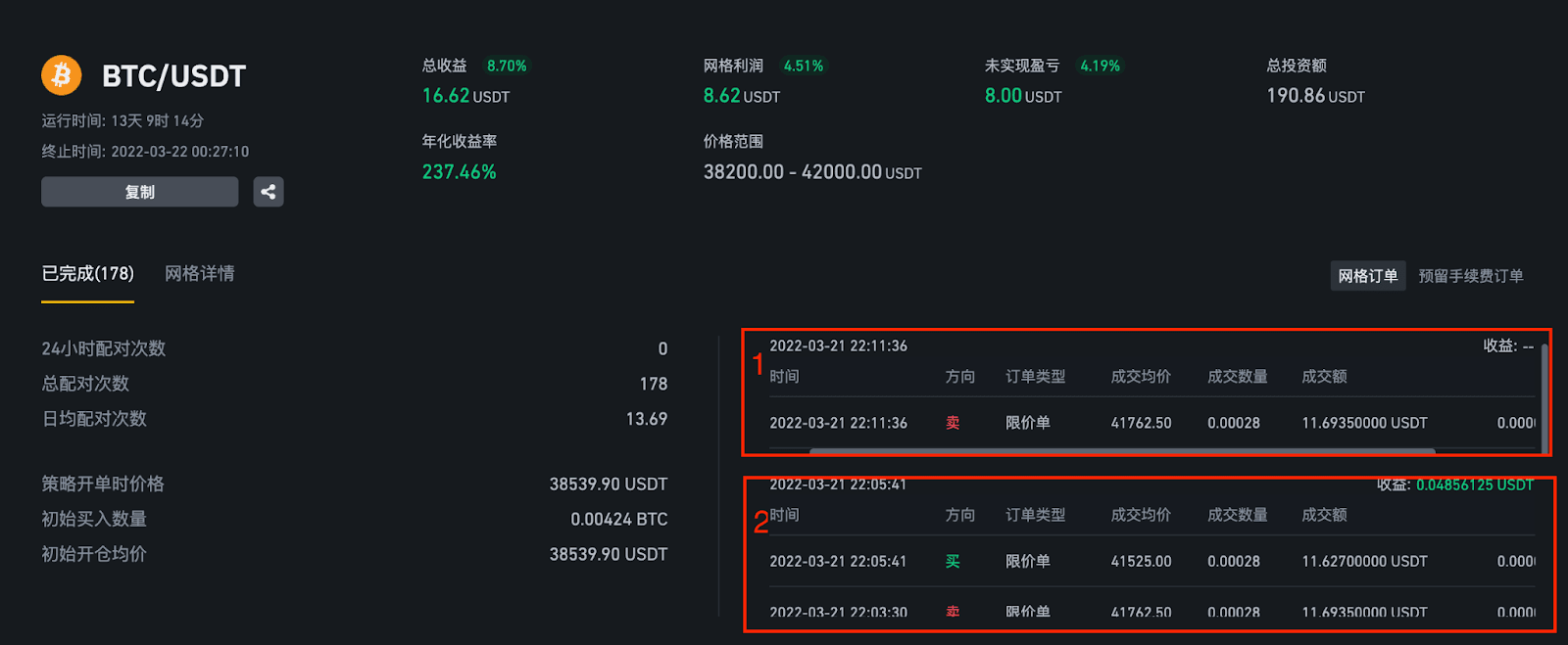 币安现货网格交易的参数说明