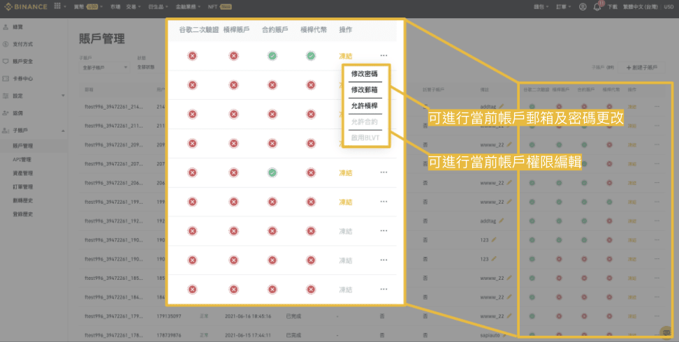 如何管理币安子账户功能及常见问题