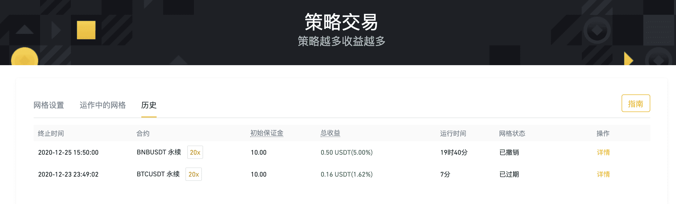 什么是币安合约网格交易？