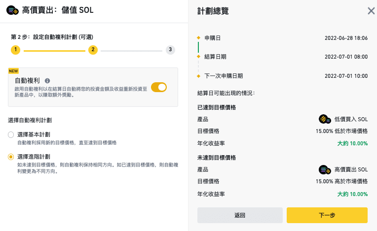 币安推出双币投资自动复利功能和新双币投资产品