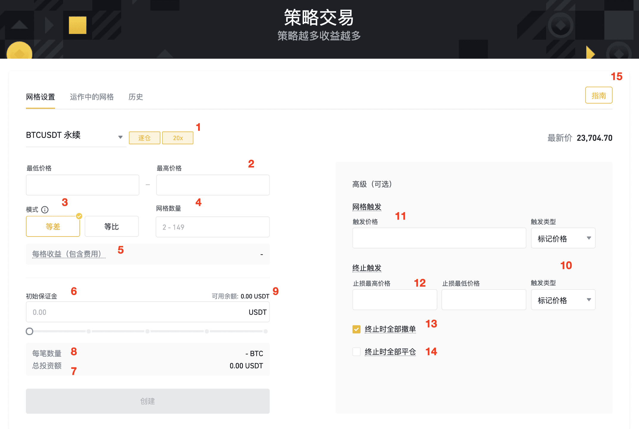 什么是币安合约网格交易？