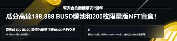 币安合约欢庆币安5周年：瓜分高达188,888 BUSD奖池和200枚限量版NFT盲盒