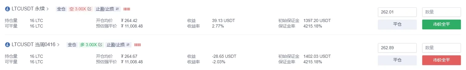 LTC永续合约和交割合约盈亏相抵