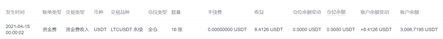 赚取永续合约资金费