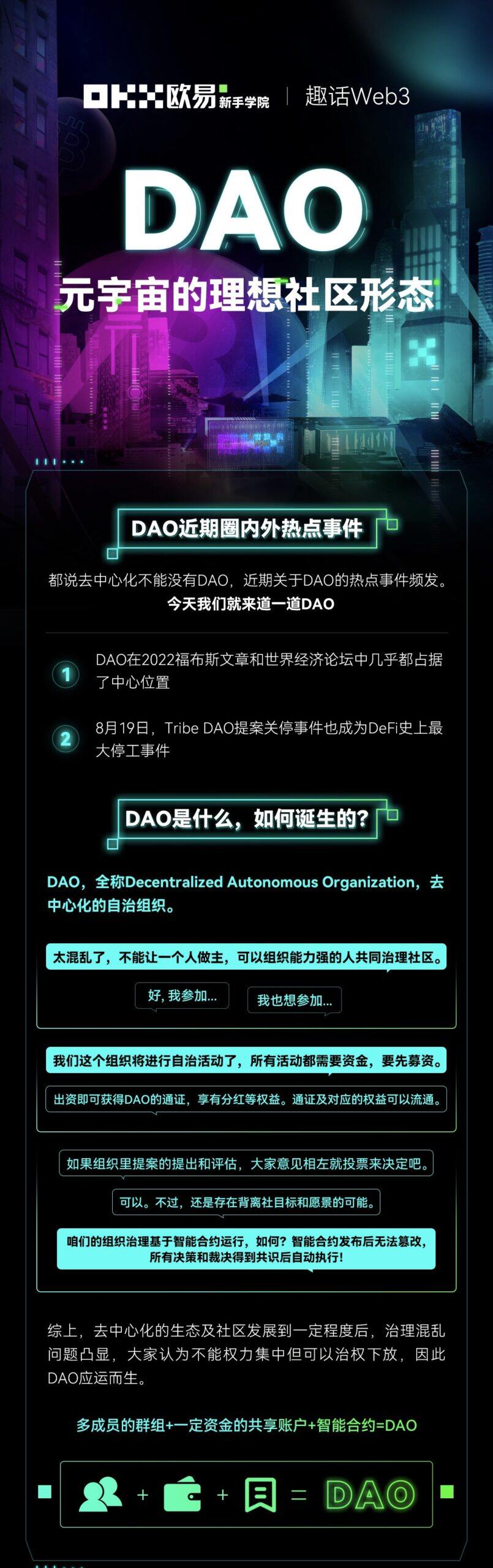 趣话Web3|元宇宙的理想社区形态-DAO