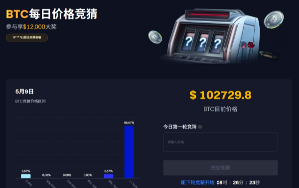 gate大门交易所BTC价格竞猜：预测赢1 BTC，更瓜分,000奖池