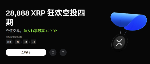 Gate平台28,888 XRP狂欢空投四期：充值交易，单人独享最高 42 XRP