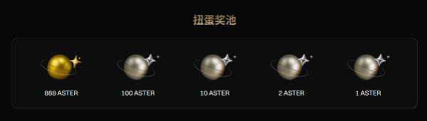 Gate平台VIP超级星期五（第四期）：最高赢 888 ASTER