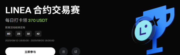 Gate开启LINEA合约交易赛，每日打卡领 370 USDT