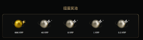 Gate平台隆重推出 VIP专属的品牌活动 IP—— “超级星期五”