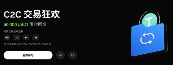 Gate平台C2C交易狂欢，50,000 USDT限时回馈