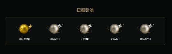 Gate平台VIP超级星期五（第五期）：VIP 5+ 用户报名即送抽奖，最高赢888AVNT