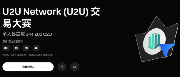 Gate模组化高效链：U2U Network (U2U) 交易大赛开启，单人最高赢 144,280 U2U