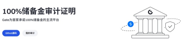 什么是Gate100%储备金、为什么100%储备金如此重要